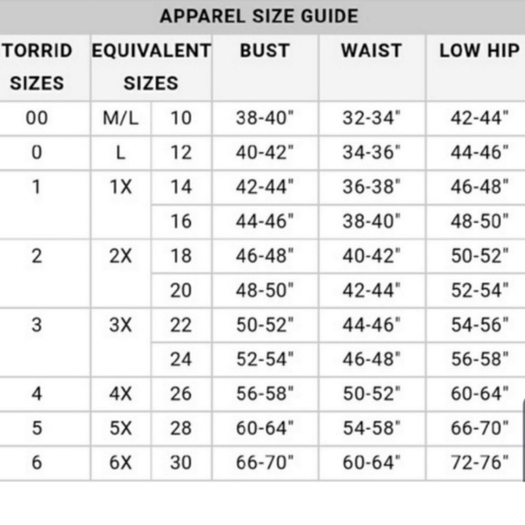 Torrid - Floral v-neck Dress - Picture 7 of 7